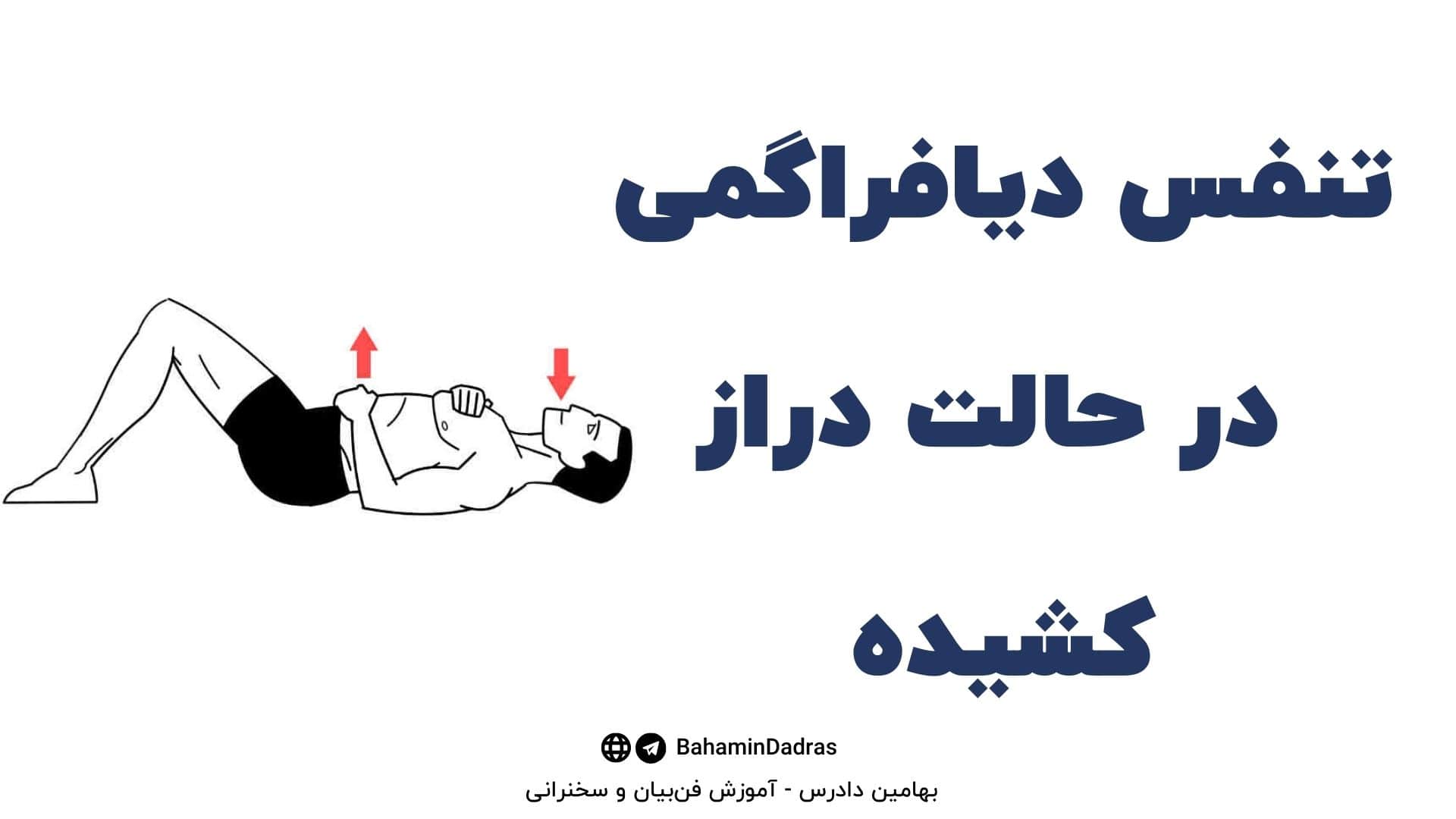 تنفس دیافراگمی- تنفس شکمی