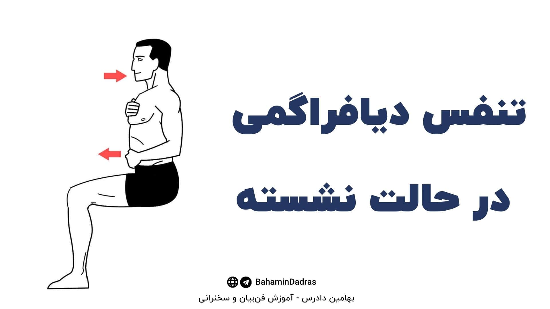 تنفس دیافراگمی - تنفس شکمی